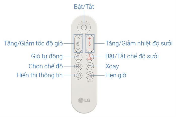 fs15gpcj0 abae 40w 16